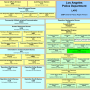 lapd_schema.png